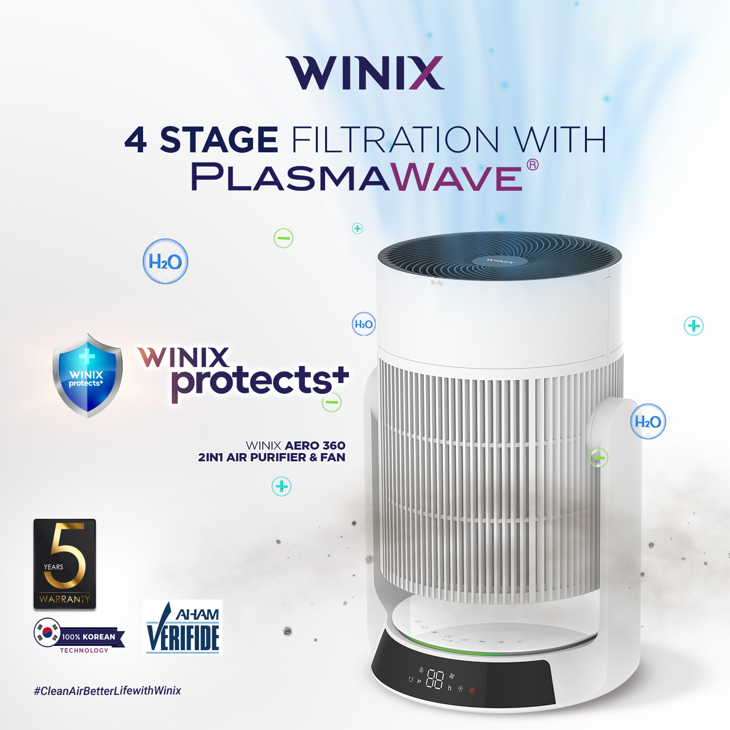 Kenalan Lebih Dekat Sama Winix Aero 360: Udara Bersih & Sejuk dalam Satu Alat!