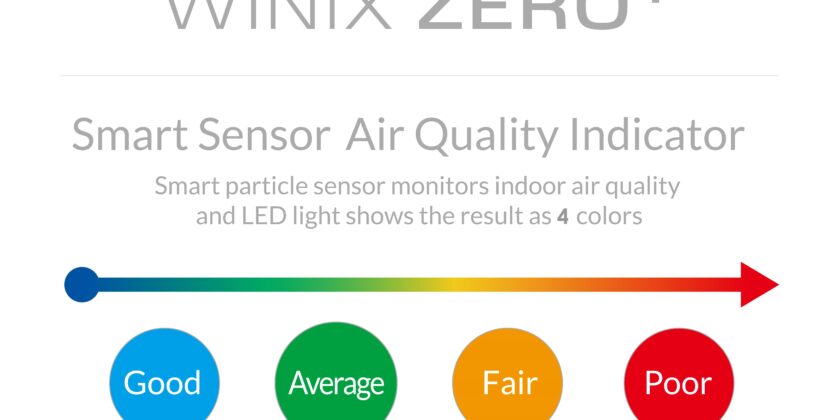 Cara Mengetahui Udara yang Baik pada Rumah dengan Winix Air Purifier